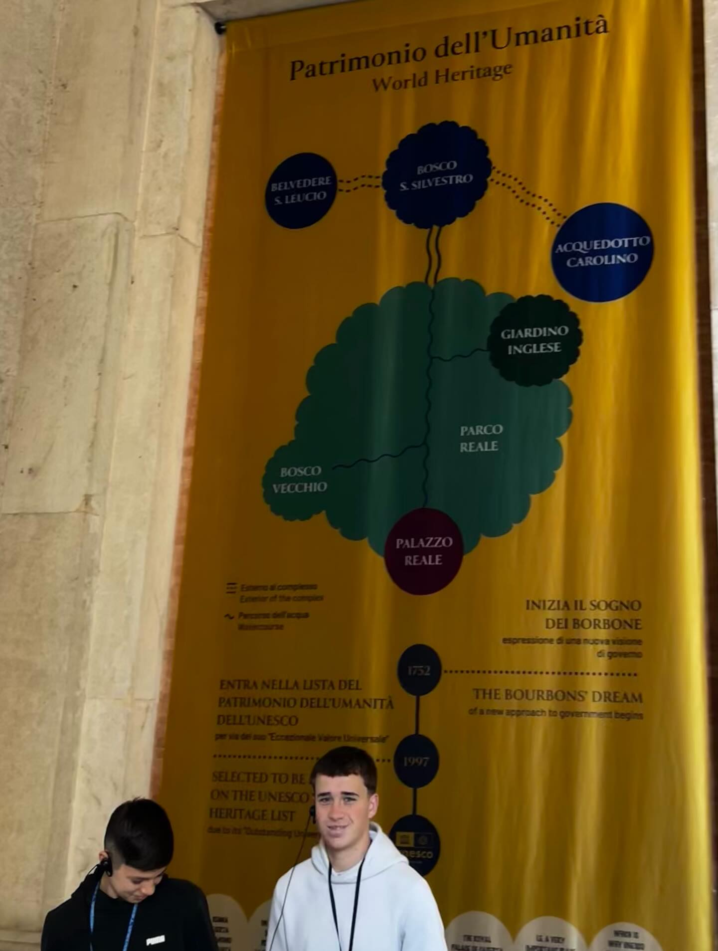 Fotografía de la jornada 7 del intercambio Erasmus+ en Pozzuoli.